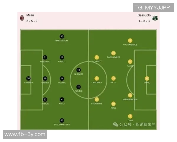意天空报道莱奥福法纳缺席对阵萨索洛比赛进行单独训练